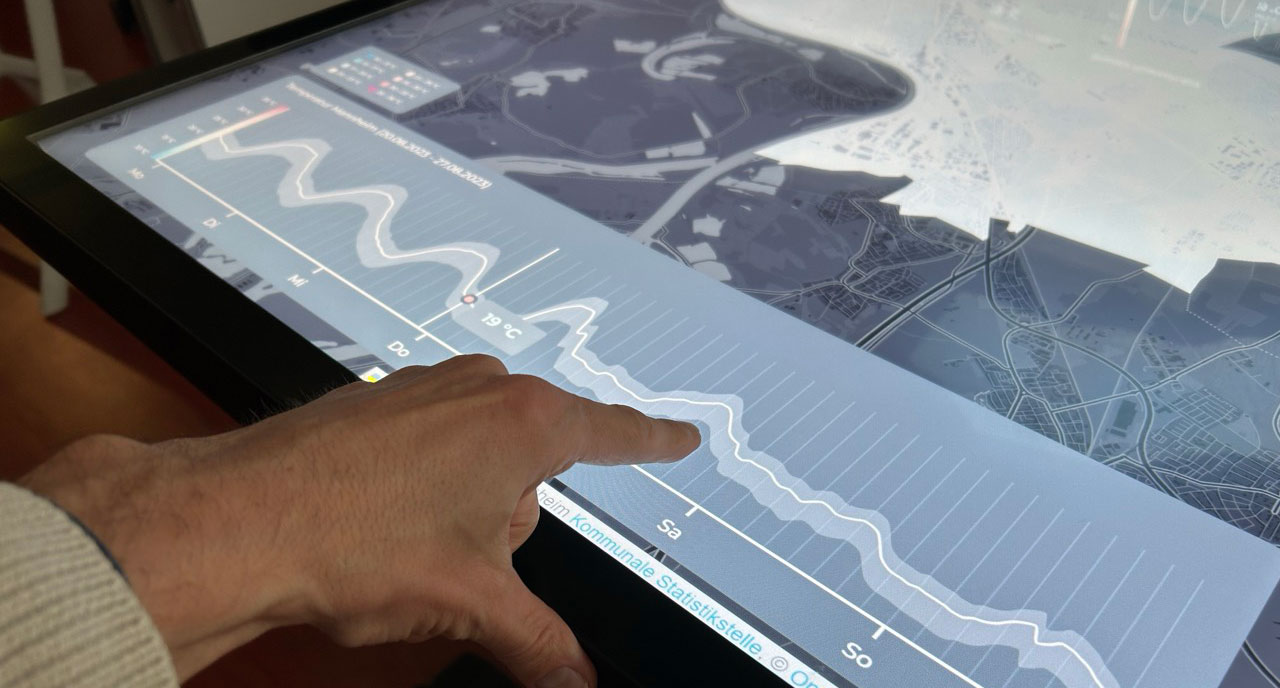 High-Resolution Urban Climate Visualization: A Dual-Screen Approach for Public Engagement