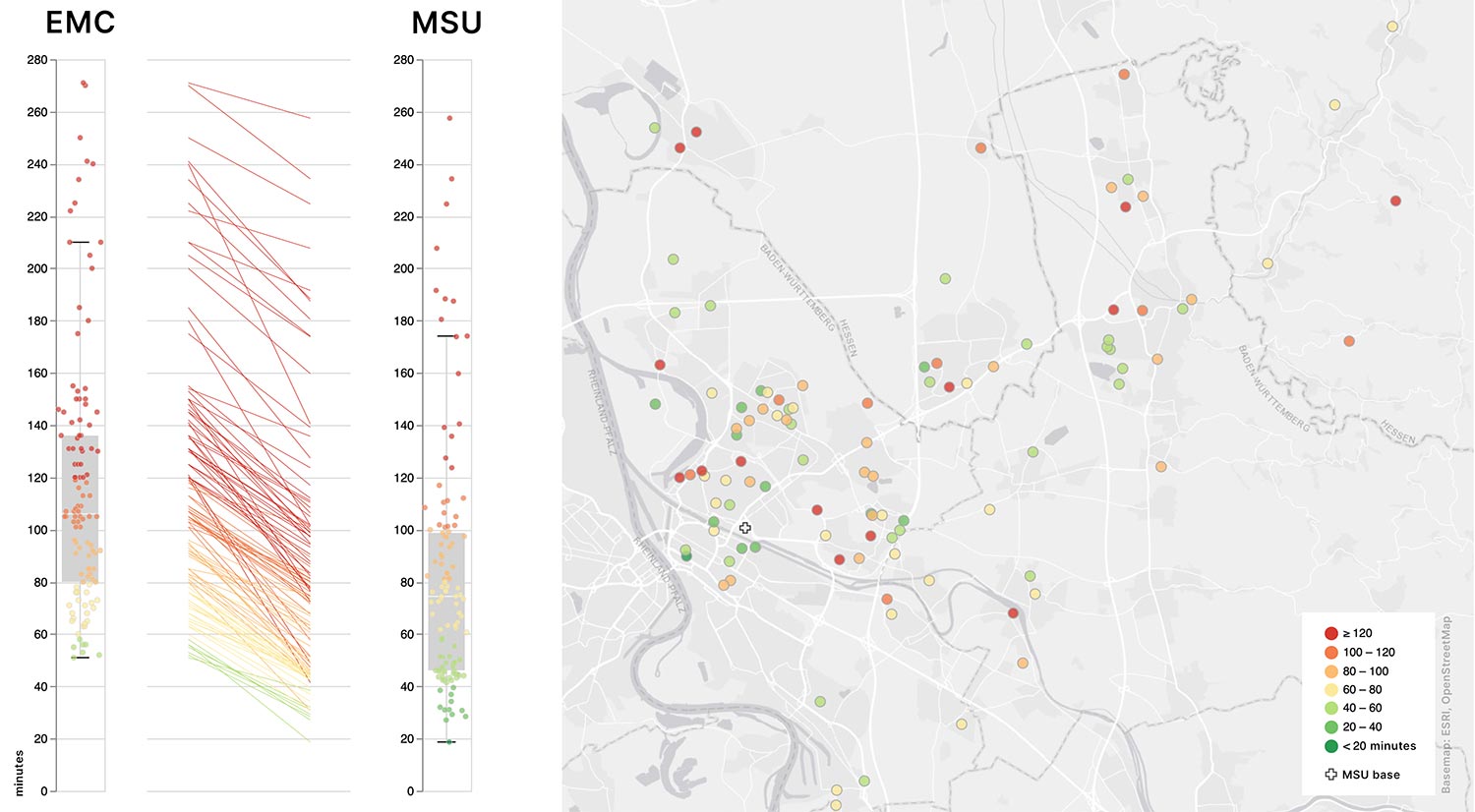 The impact of an MSU service on acute stroke care in a middle-sized city: a simulation-based analysis