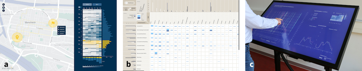 Visually analysing urban mobility: Results and insights from three student research projects